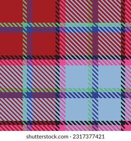 
Textile Pattern vector illustrations for the design
you can use in this item:
seamless patterns, vector design for fabric,
interior decor,kid's clothes,t-shirts,quilting,scrap-booking , 
fabrics, pac