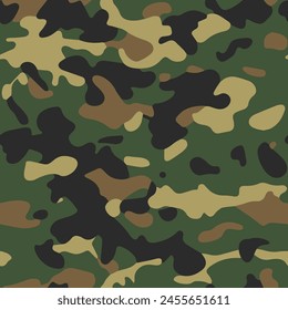 Textile Pattern vector illustrations for the design
you can use in this item:
seamless patterns, vector design for fabric,
interior decor, kid's clothes, t-shirts, quilting, scrap-booking , 
fabrics, 