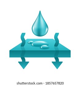 Textile Eigenschaften 3D Symbol (oder andere Schichtwerkstoffe) - atmungsaktiv und wasserdicht - Symbol für die Verpackung