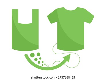 Textile from Recycled materials, for sustainable and zero-waste industry. Packet turns to T-Shirt. Vector illustration
