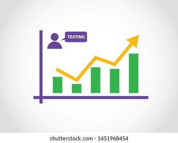Texting Message Chatting Applications Report Fluctuate Graph Bar Arrow