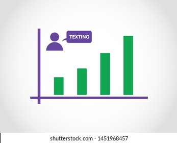 Texting Message Chatting Applications Report Increase Graph Bar