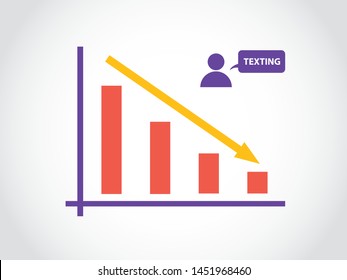 Texting Message Chatting Applications Report Decrease Graph Bar Arrow