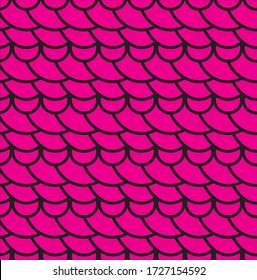Texture design for textile industry