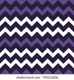 Texture of geometric shapes