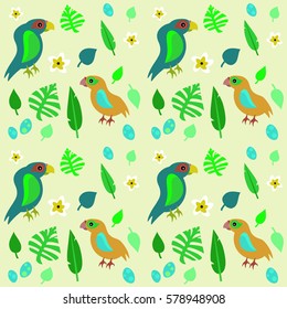 Texture parrots on a yellow background with leaves and ferns.