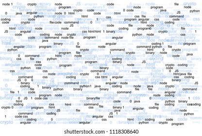 Texture with programming terminology and popular languages naming. Vector illustration for programming design.