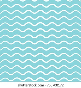 texture of waves