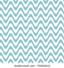 texture of waves