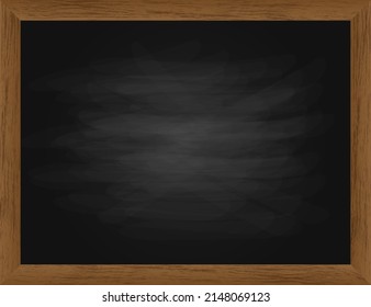Textured Empty Blackboard Chalkboard Design EPS10 great to be used as a menu in a restaurant, café, coffee shop, bar, and many other purposes