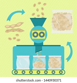 Textured soy protein series production. Soy beans being processed. Soy meat. Textured soy being packed.