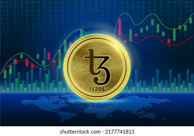Moneda de oro de Tezos (XTZ) Cryptocurrency blockchain. La lista de símbolos de monedas variadas es de fondo. Futura moneda alternativa de tecnología de reemplazo digital. gráfico de existencias de oro. Ilustración vectorial 3D.
