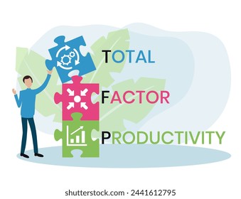 TFP, TOTAL FACTOR PRODUCTIVITY Akronym. Geschäftskonzept Hintergrund. Vektor-Illustration Konzept mit Schlüsselwörtern und Icons. Schriftzug-Illustration mit Icons für Web-Banner.