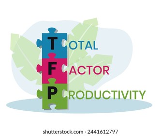 TFP, TOTAL FACTOR PRODUCTIVITY acronym. business concept background. vector illustration concept with keywords and icons. lettering illustration with icons for web banner.