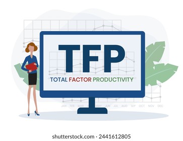 TFP, TOTAL FACTOR PRODUCTIVITY acronym. business concept background. vector illustration concept with keywords and icons. lettering illustration with icons for web banner.