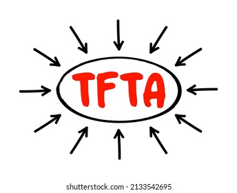 TFTA Tripartite Free Trade Area - Proposed African Free Trade Agreement, Acronym Text With Arrows