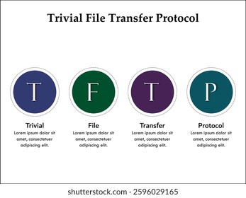 TFTP - Trivial File Transfer Protocol Acronym. Infographic template with icons and description placeholder