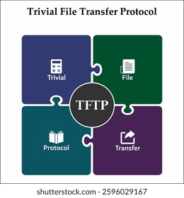 TFTP - Trivial File Transfer Protocol Acronym. Infographic template with icons and description placeholder