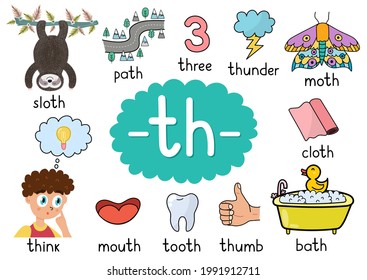 Th Digraph Spelling Rule Educational Poster For Kids With Words. Learning Phonics For School And Preschool. Phonetic Worksheet. Vector Illustration