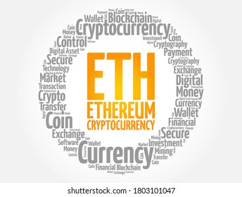 TH or Ethereum cryptocurrency coin word cloud collage, business concept background