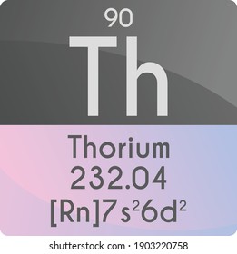 Th Thorium Actinoid Chemical Element Periodic Table. Square vector illustration, colorful clean style Icon with molar mass, electron config. and atomic number for Lab, science or chemistry education.