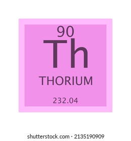 Th Thorium Actinoid Chemical Element Periodic Table. Simple flat square vector illustration, simple clean style Icon with molar mass and atomic number for Lab, science or chemistry class.