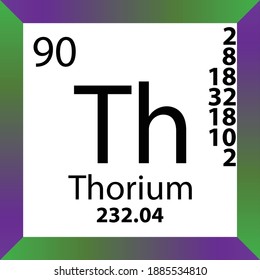 Th Thorium Chemical Element Periodic Table. Single vector illustration, colorful Icon with molar mass, electron conf. and atomic number for Lab, science or chemistry class.