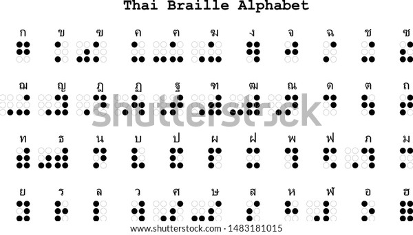 タイ語の点字アルファベット ベクターイラスト のベクター画像素材 ロイヤリティフリー