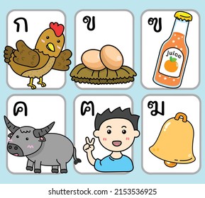 Thai characters, Thai language
Thai alphabet,Koh kai to Kho ra-khung

