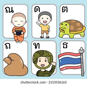 Thai characters, Thai language
Thai alphabet,Noa nane to Tho tha han