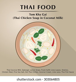 Thai Chicken Soup in Coconut Milk Thai Food
