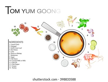 Thai Cuisine, Tom Yum Goong or Traditional Thai Spicy and Sour Soup with Shrimps Recipe. One of The Most Popular Dish in Thailand.
