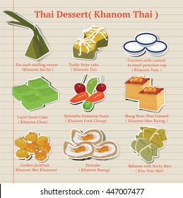 Thai Dessert (Khanom Thai)