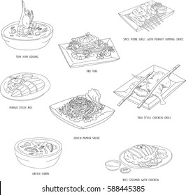 Thai Food drawing / Thai food dishes  with a name .