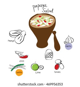 Thai food vector drawing style