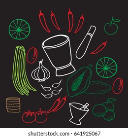 Thai food:Hot and Spicy Papaya Salad