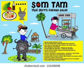 Thai Green Papaya Salad Recipe illustration set
