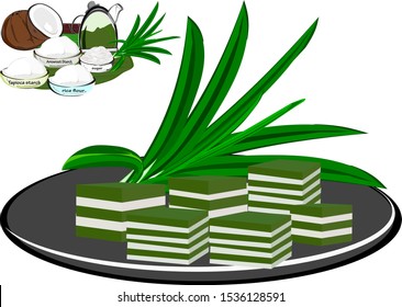 Thai Layer Jelly Cake ( Kanom Chan) , steamed cakes, Asian desserts made from Pandan leaves And flour from rice flour, cassava, coconut milk, sugar