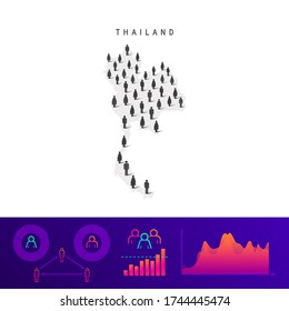 Thai people icon map. Detailed vector silhouette. Mixed crowd of men and women. Population infographics. Isolated vector illustration.