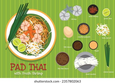 Thai recipes and Thai food menu with ingredients Illustrations and vectors