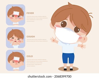 Thai student infographic symptom and protection from covid-19 character. Siam bangkok school thailand safe.