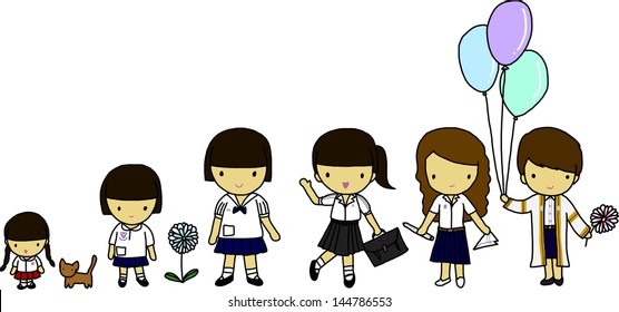 Thai student uniforms (from Kindergarten to University graduation gown)