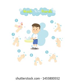 Thai Students Washing Hands Properly Infographic Vector