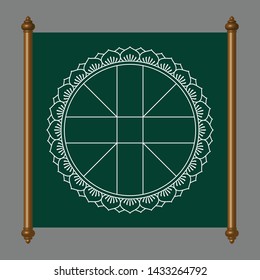 Thai traditional horoscope circle green board.