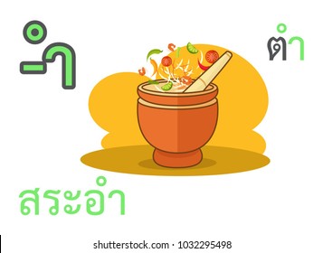 Thai vowels alphabet sara am and thai word spelling tam or pound with picture of pound