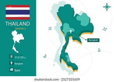 Thailand 3D infographic map with detail about Thailand country.