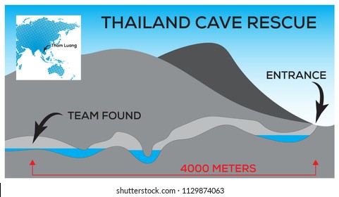 Thailand cave rescue from Tham Luang.