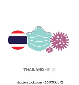 Concepto de brote de coronavirus en Tailandia con máscara facial y microbio de virus
