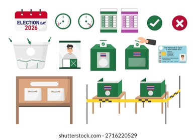 Thailand Wahl, Sammlung von Wahltagselementen, einschließlich Wahlurnen, Ausweisen, Stimmzetteln und Wahlkampfschildern.