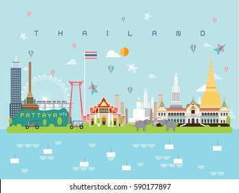 Thailand Famous Landmarks Infographic Templates for Traveling Minimal Style and Icon, Symbol Set Vector Illustration Can be use for Poster Travel book, Postcard, Billboard.